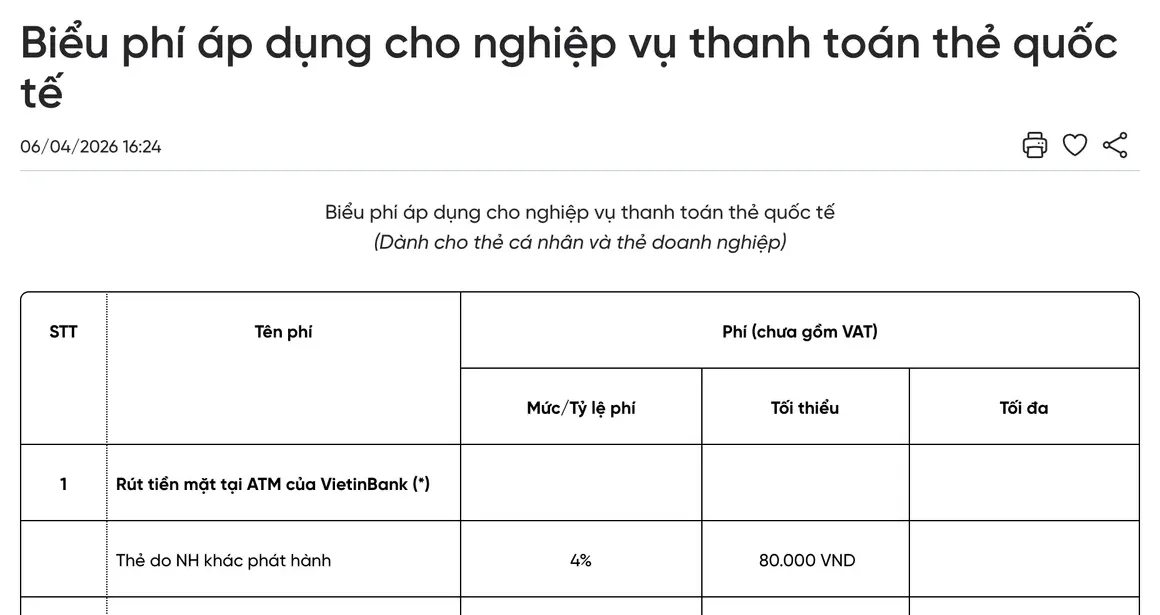 VietinBank's fee table for international card payments: cash withdrawal at VietinBank ATMs, cards issued by other banks, 4% with a minimum of 80,000 VND, excluding VAT.