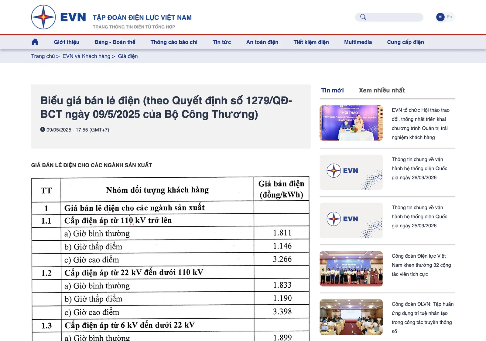 EVN's official page titled retail electricity tariff under Decision 1279/QĐ-BCT of the Ministry of Industry and Trade, opening with the price table for manufacturing customers