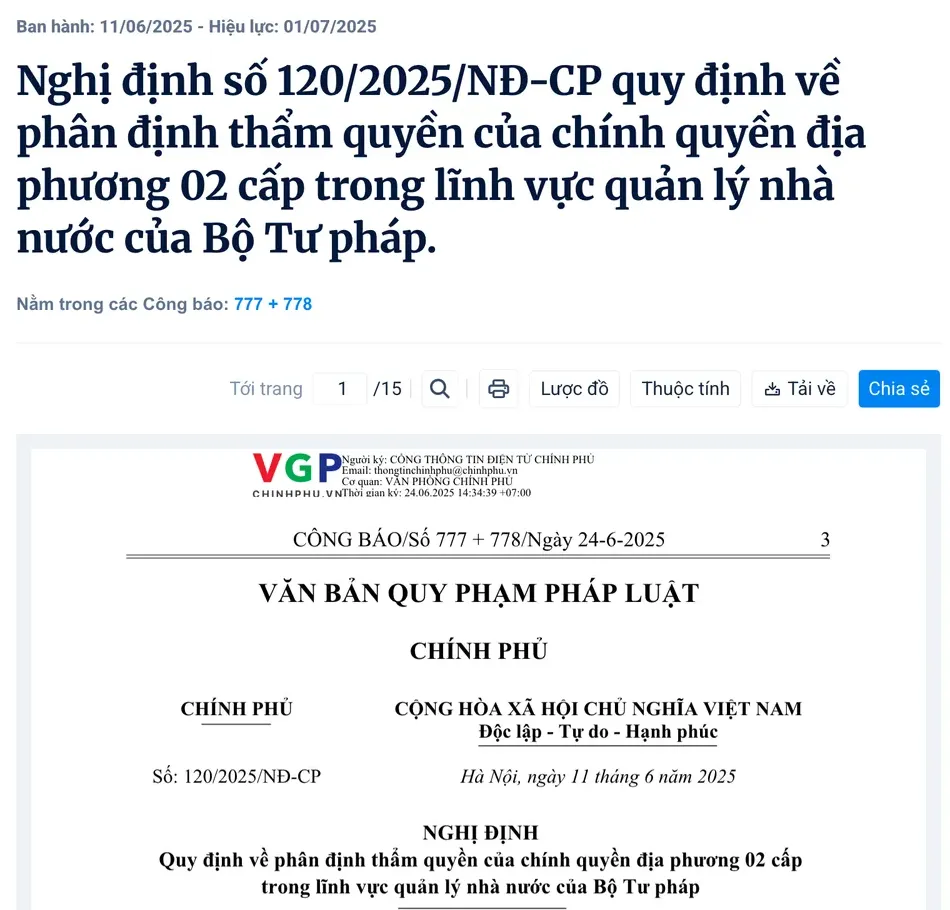 Official Gazette page for Decree 120/2025/NĐ-CP on dividing the powers of two-level local government in the Ministry of Justice's field, showing its issue and effective dates and the first page of the signed decree.