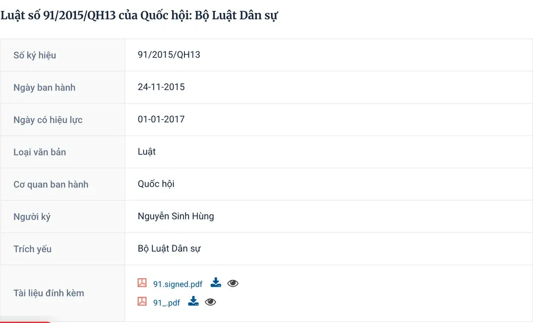 Government document page for Law 91/2015/QH13, the Civil Code, listing its number, issue and effective dates, the National Assembly as issuer, the signer and the signed PDF files.